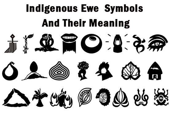 The Indigenous Ewe Symbols